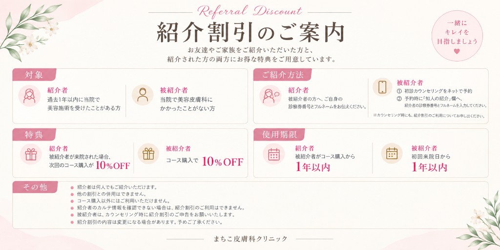 紹介割引のご案内